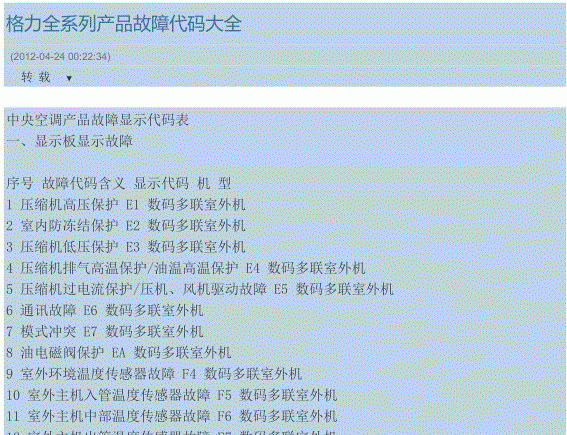 格力空調故障代碼e2